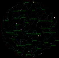 Constellations d'été